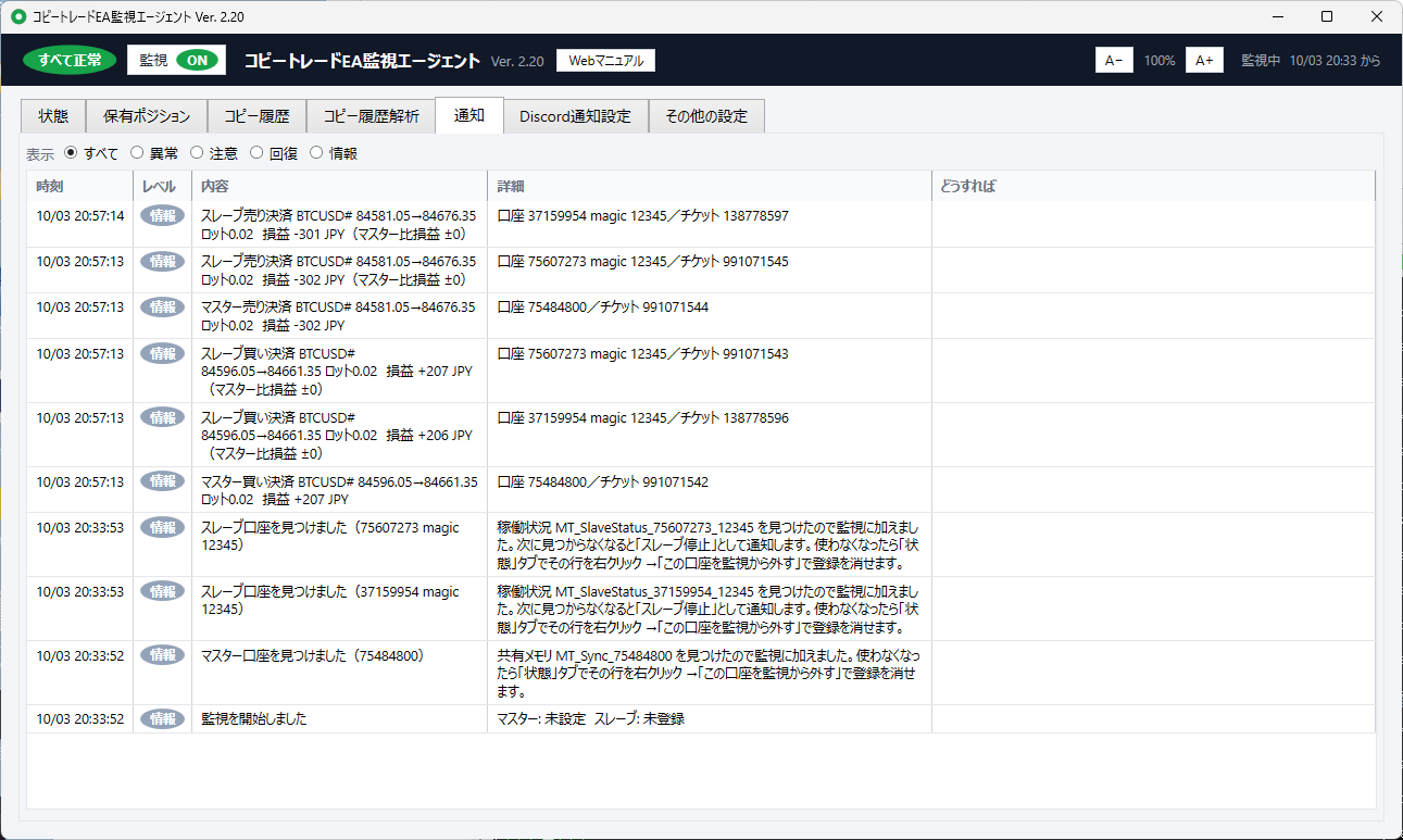 「通知」タブ。表示するレベルの切り替えと、時刻・レベル・内容・詳細・どうすればの列がある。上の行はマスターとスレーブの決済、下の行は口座を見つけたことと監視の開始