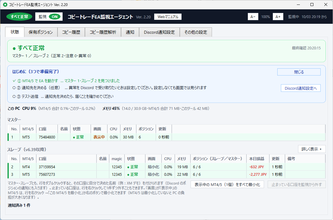 コピートレードEA監視エージェントの「状態」タブ。上に「すべて正常」のカード、その下に「はじめに」の案内、パソコンのCPUとメモリの行、マスター1台とスレーブ2台の一覧が並んでいる