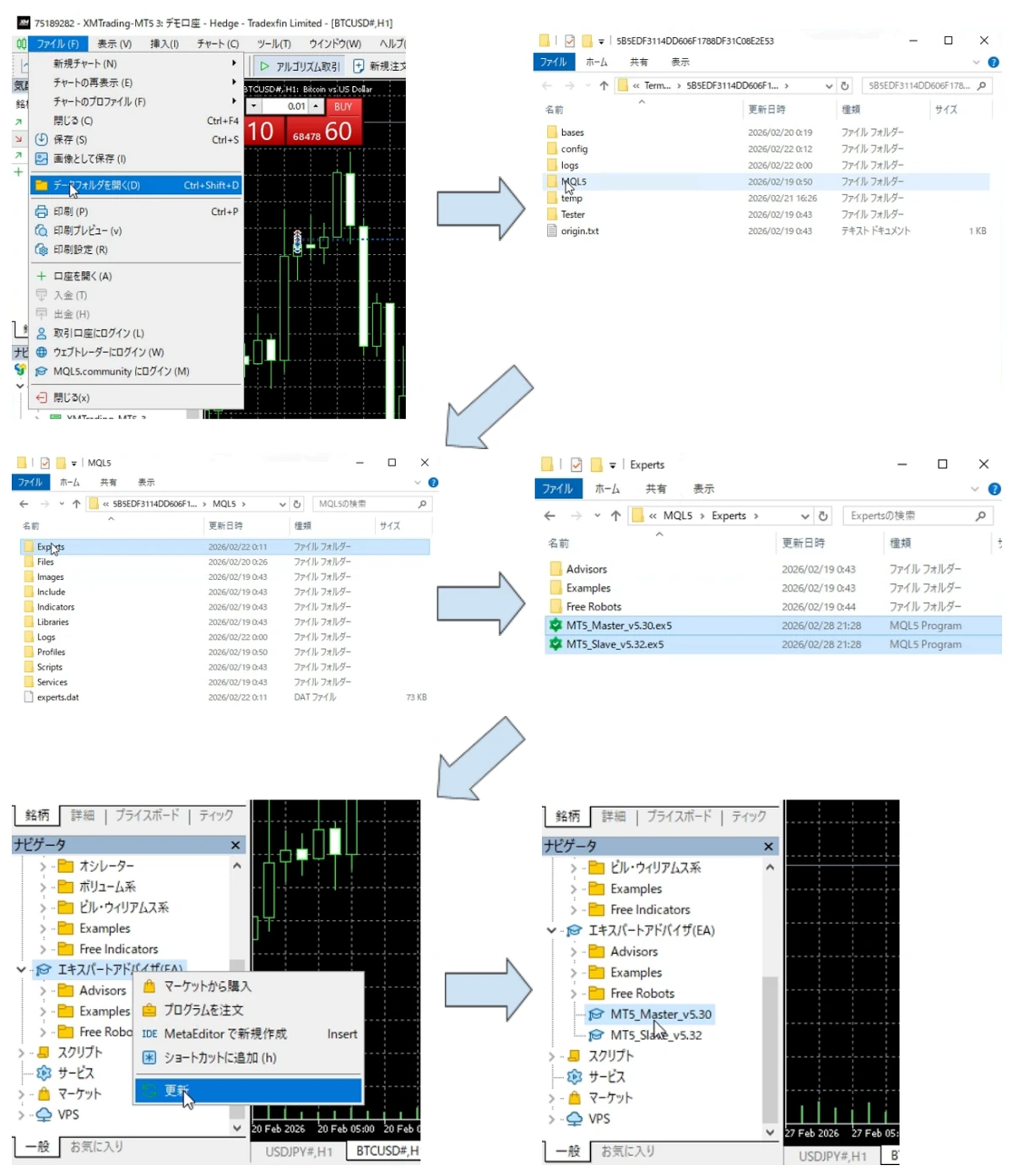 MT5でデータフォルダを開き、MQL5→Expertsへファイルを配置する手順