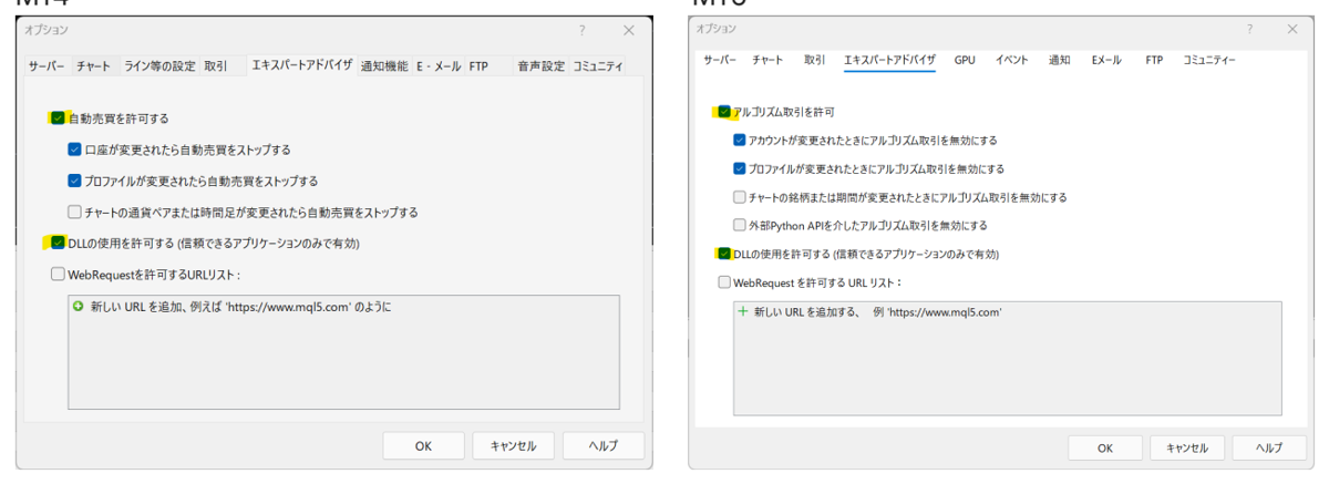 MT4とMT5のオプション画面で自動売買とDLLの使用を許可する設定