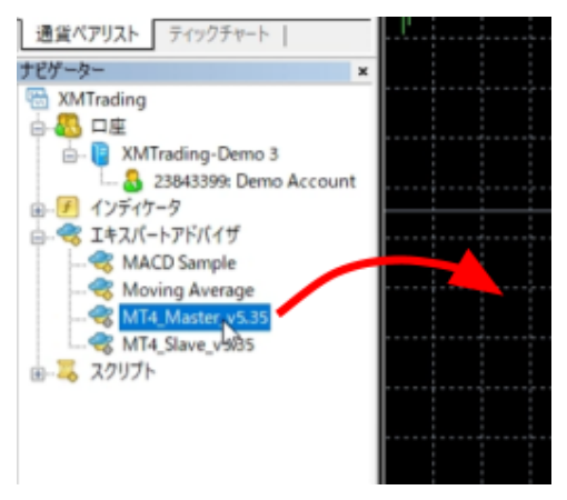 MT4のナビゲーターからMaster EAをチャートへドラッグする様子