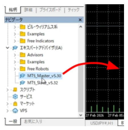 MT5のナビゲーターからMaster EAをチャートへドラッグする様子
