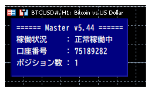情報パネルが自動非表示になっている状態