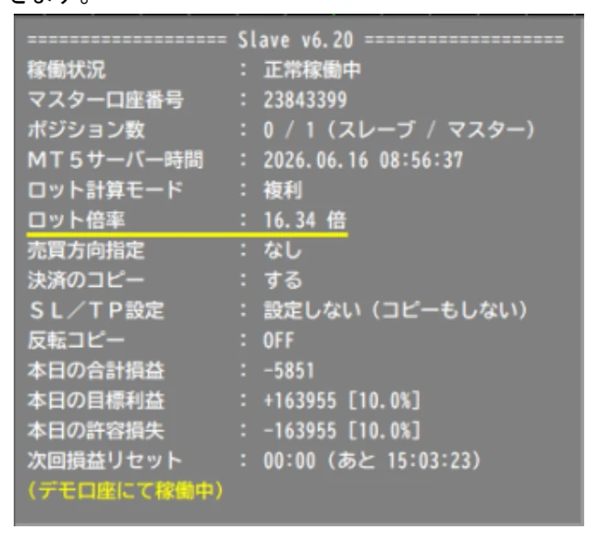 複利モードの設定例を示す図