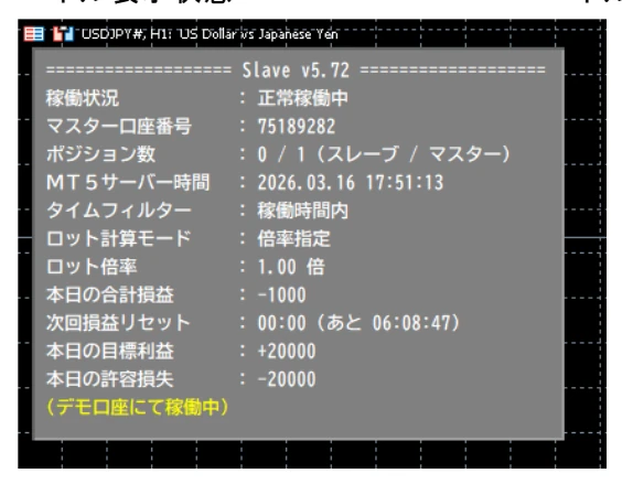情報パネルが表示されている状態